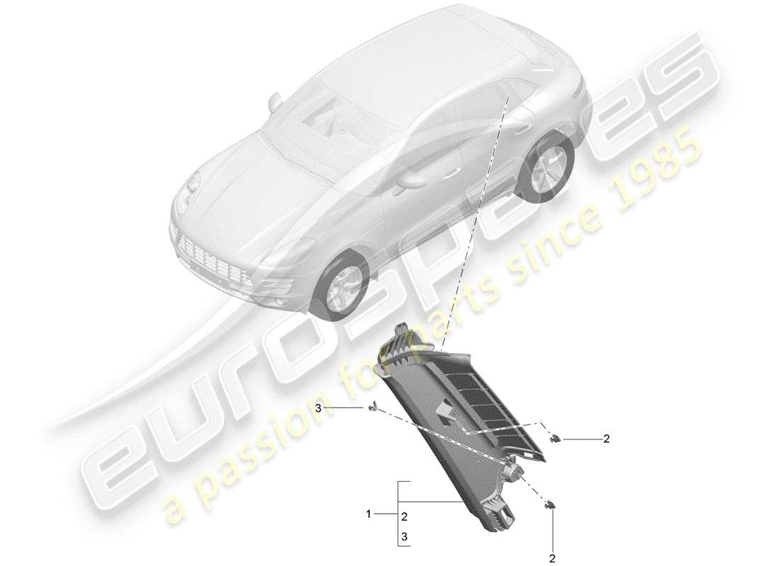 porsche 2016 (macan) diagramme des pièces de doublure