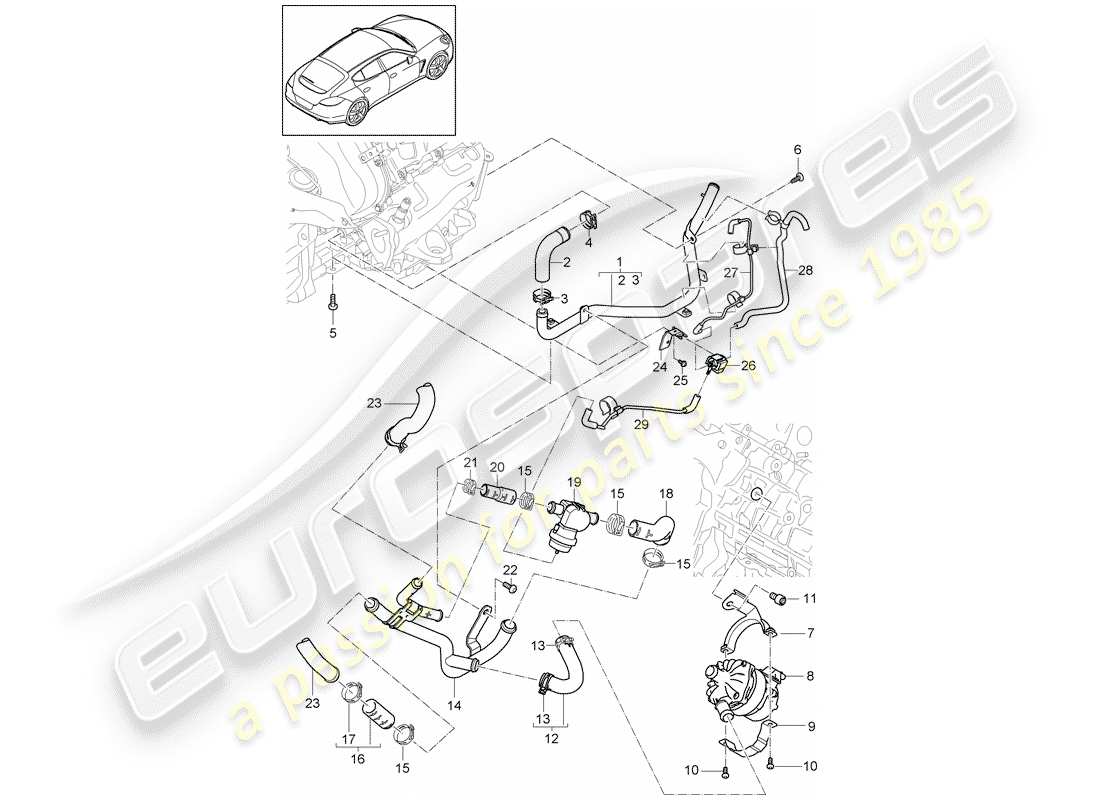 porsche 2015 (panamera 970) refroidissement par eau schéma des pièces