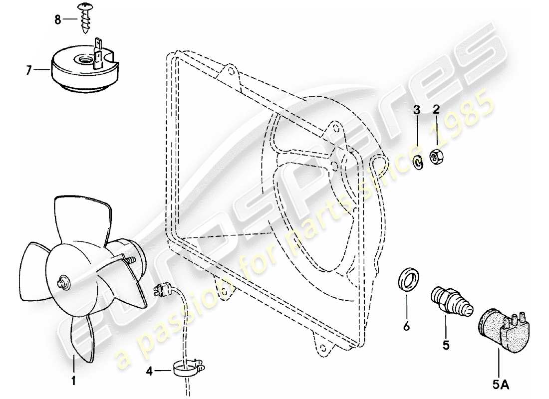 porsche 1981 (924) ventilateur électrique schéma des pièces