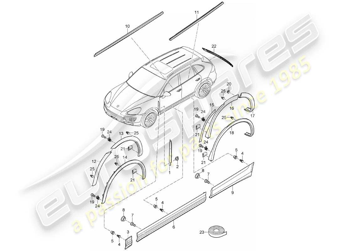 porsche 2011 (cayenne e2 92a) diagramme des pièces de moulures