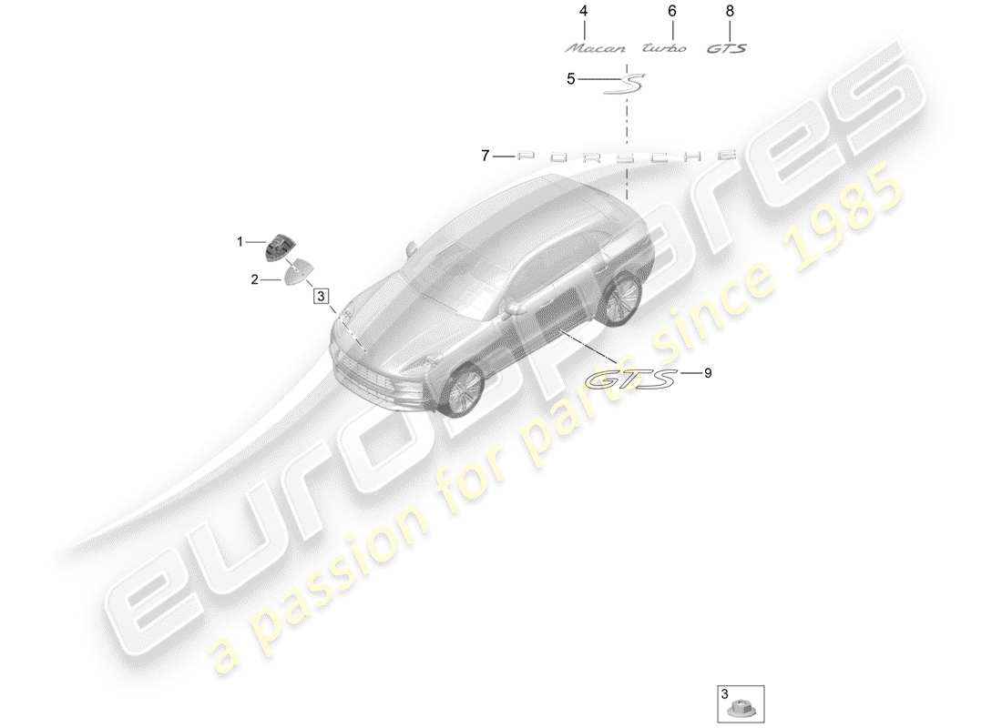 porsche 2019 (macan) plaques signalétiques schéma des pièces