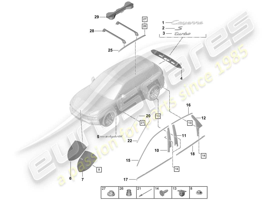 porsche 2019 (cayenne e3 9ya/9yb) plaques signalétiques diagramme des pièces