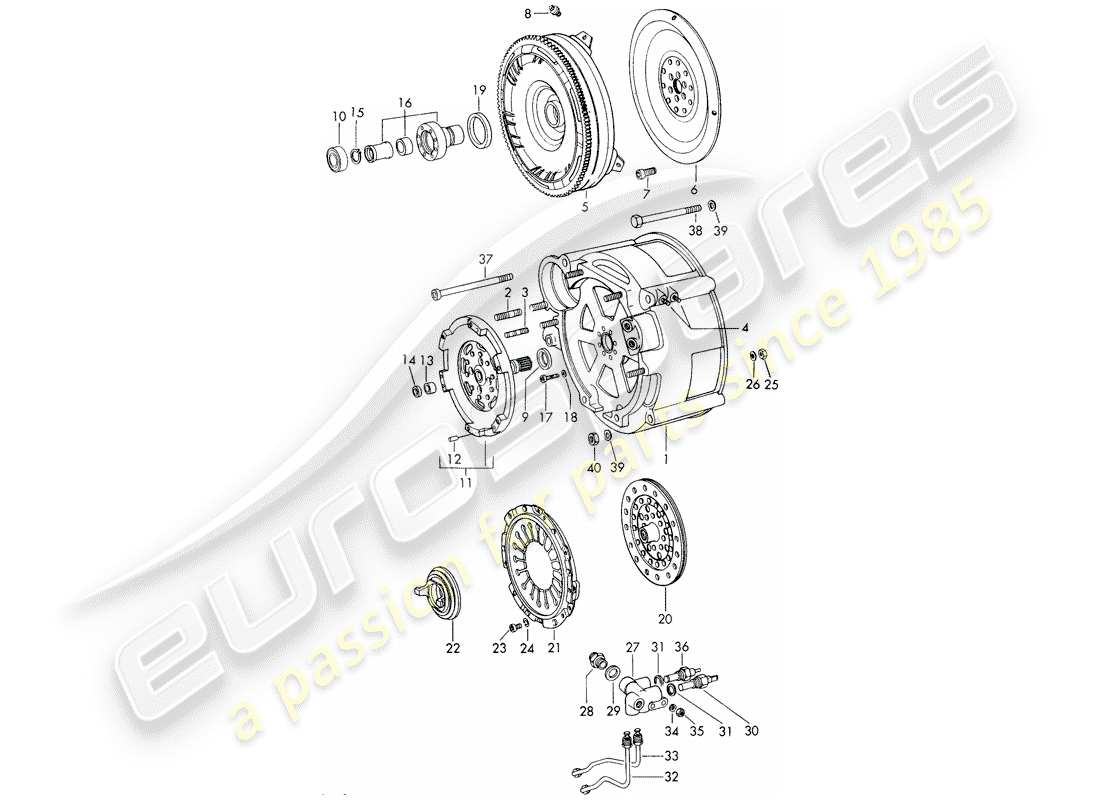 porsche 1965 (911/912) convertisseur de couple - et - boîtier du convertisseur - sportomatic schéma des pièces