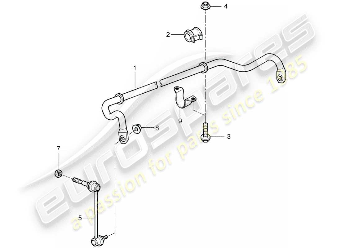 porsche 2005 (997-1) schéma des pièces du stabilisateur