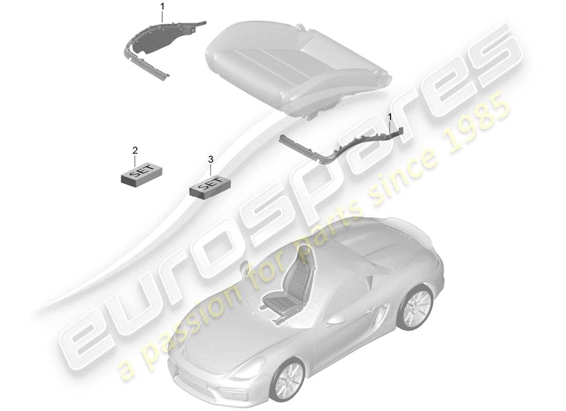 porsche 2016 (981 boxster spyder) rembourrage pour siège schéma des pièces