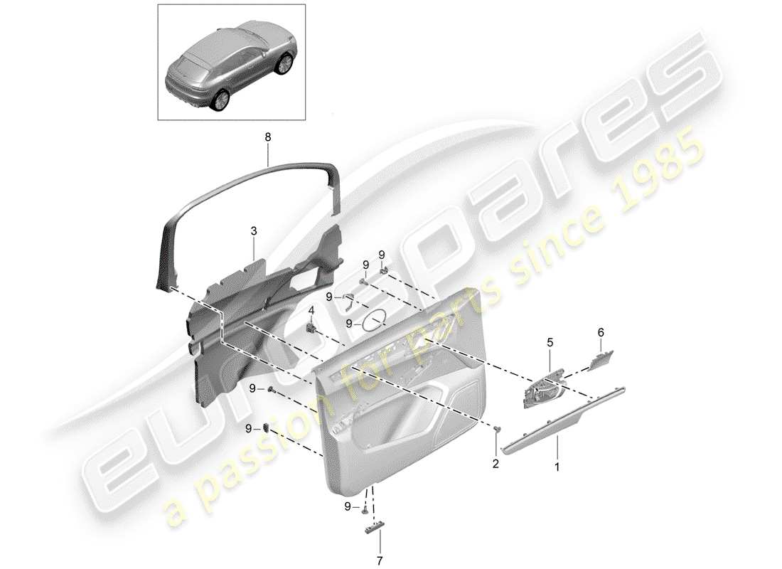 porsche 2019 (macan) accessoires schéma des pièces