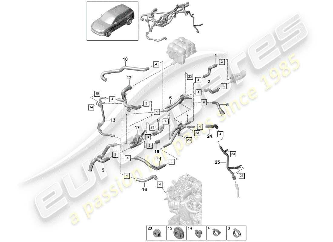 porsche 2019 (cayenne e3 9ya/9yb) chauffage schéma des pièces