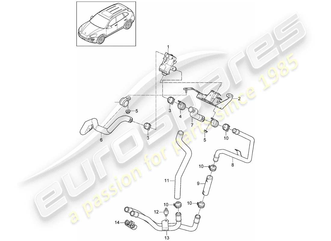 porsche 2015 (cayenne e2 92a) tuyau schéma des pièces