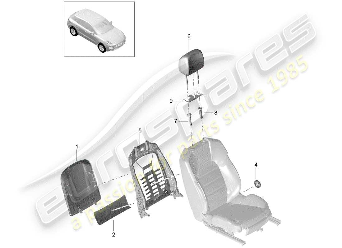 porsche 2015 (macan) cadre - dossier schéma des pièces