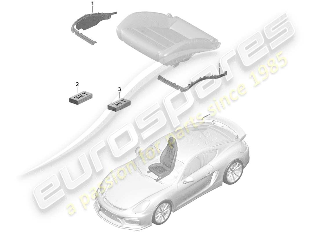 porsche 2016 (981 cayman gt4) rembourrage pour siège schéma des pièces