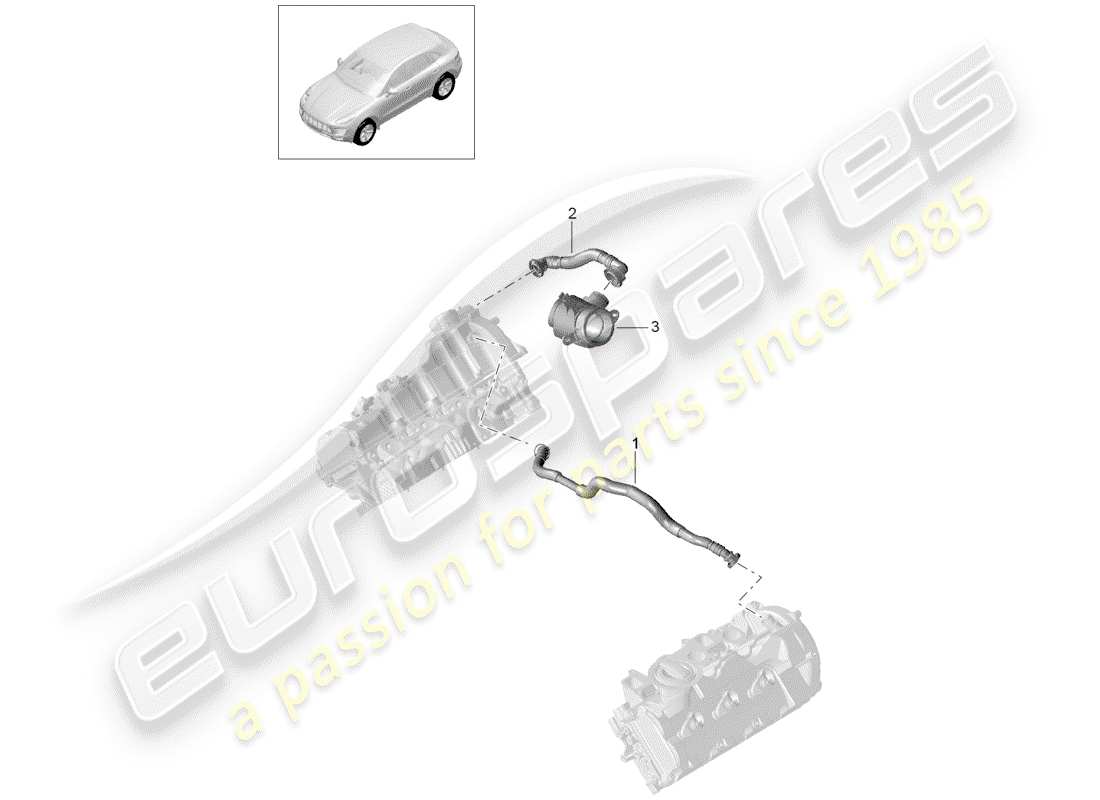 porsche 2016 (macan) ligne de reniflard schéma des pièces