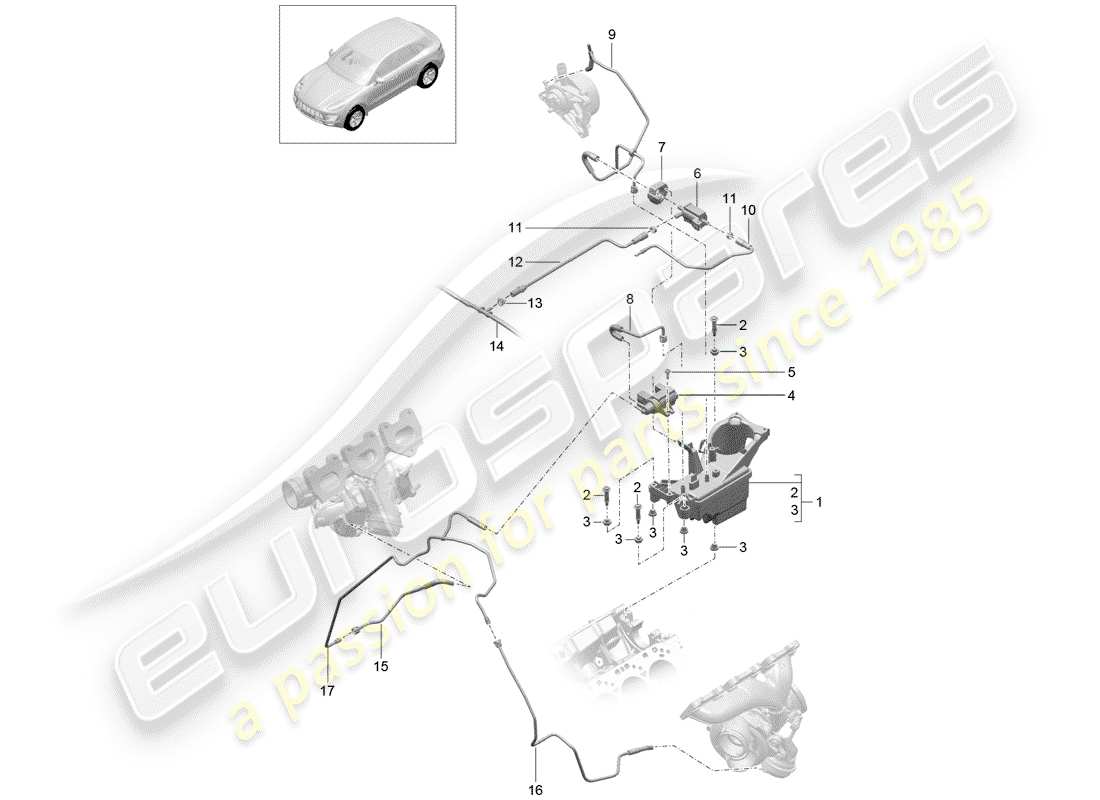 porsche 2014 (macan) pour véhicules payants schéma des pièces