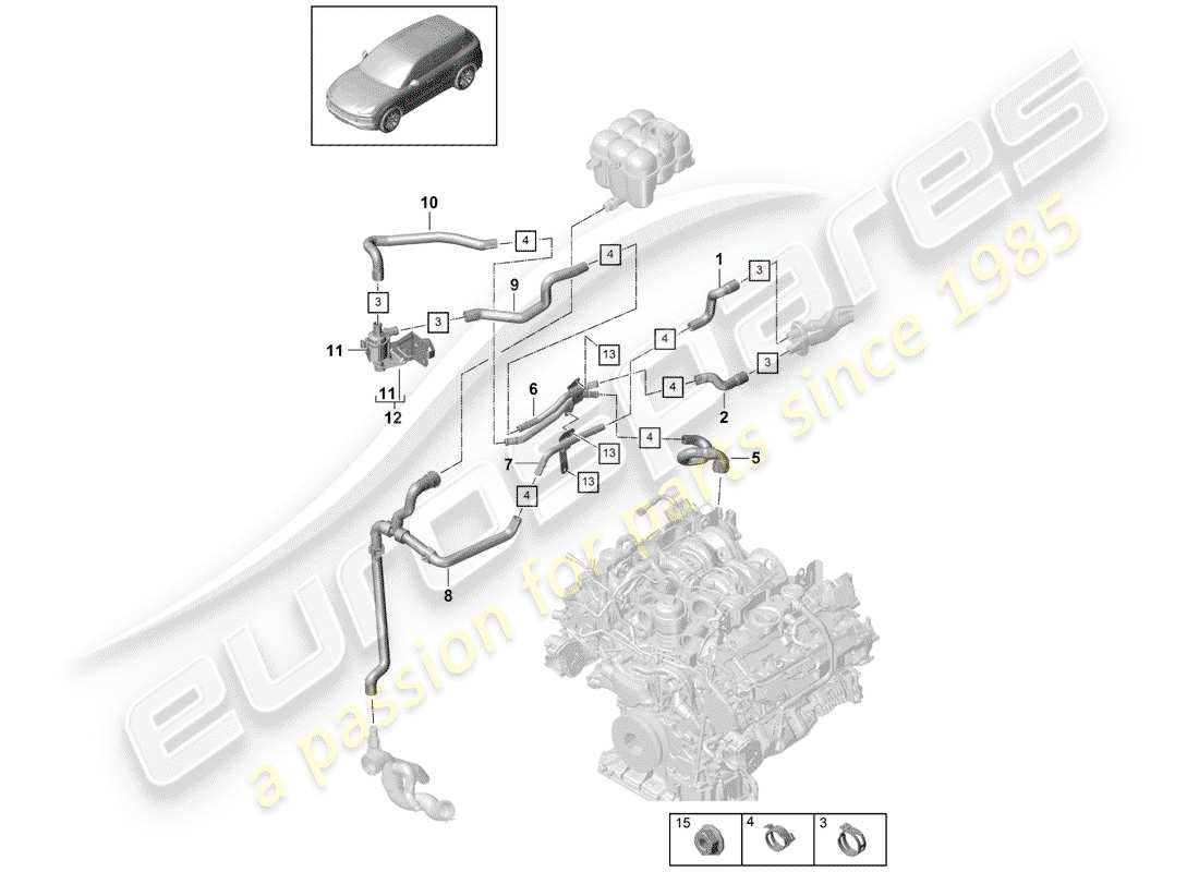 porsche 2019 (cayenne e3 9ya/9yb) schéma des pièces du chauffage