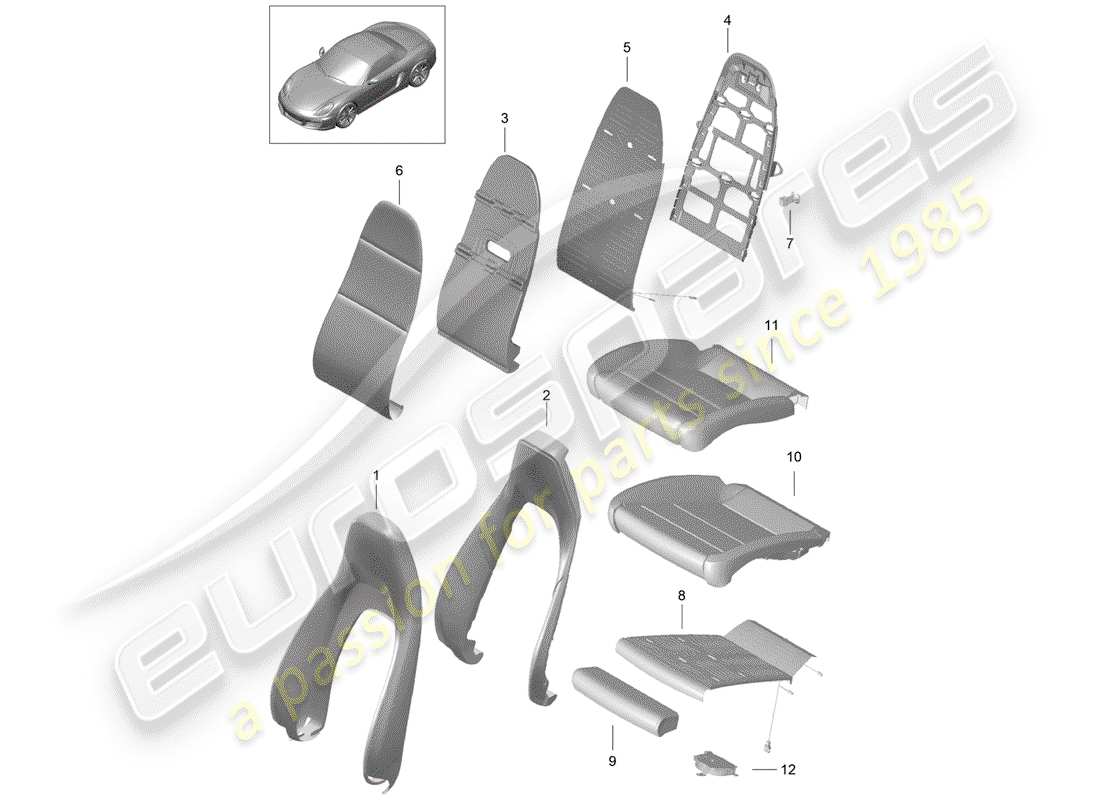 porsche 2015 (981 boxster) pièce en mousse diagramme des pièces