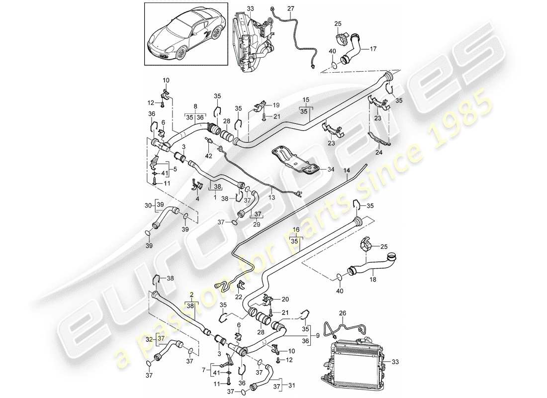 porsche 2009 (987 cayman) refroidissement par eau 2 schéma des pièces