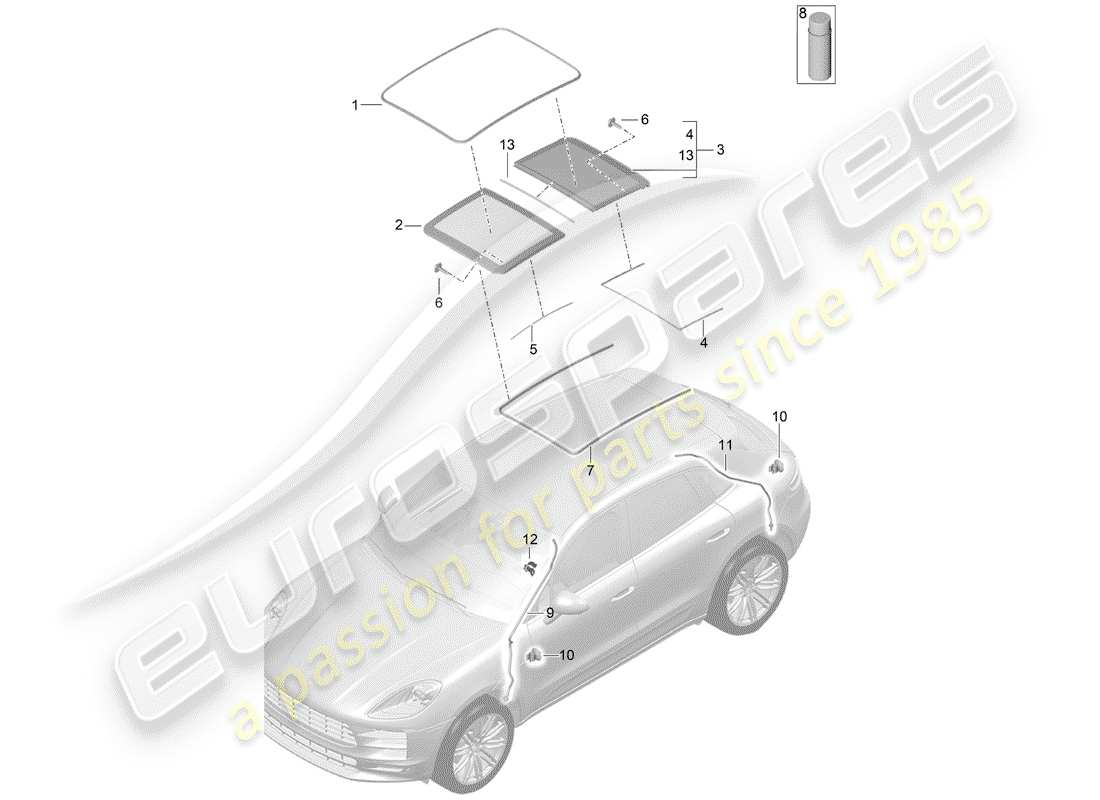 porsche 2019 (macan) schéma des pièces du toit en verre