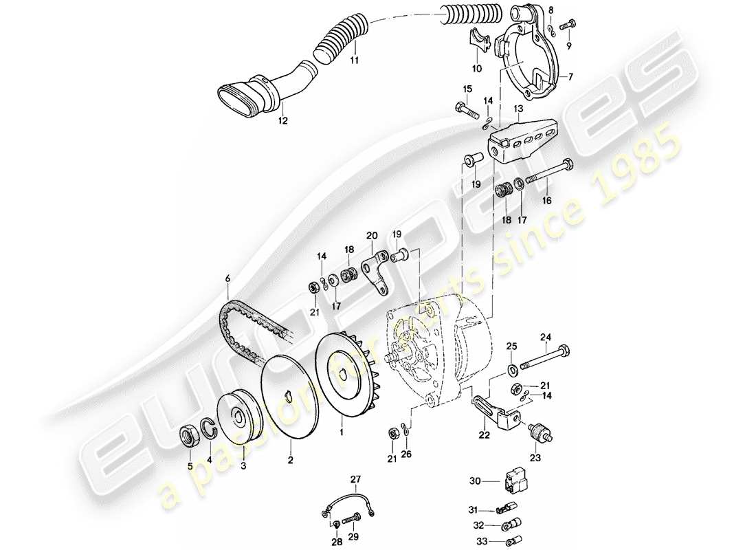porsche 1985 (924) fixations - alternateur schéma des pièces