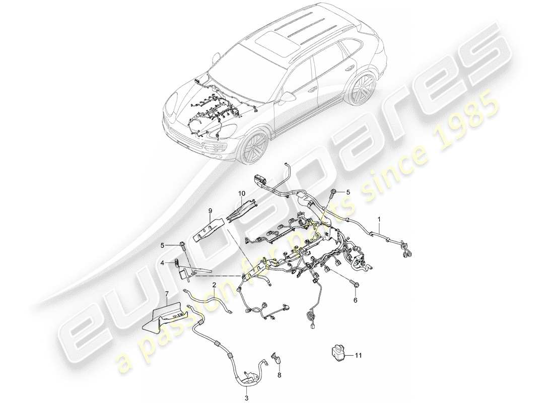 porsche 2016 (cayenne e2 92a) faisceaux de câbles schéma des pièces