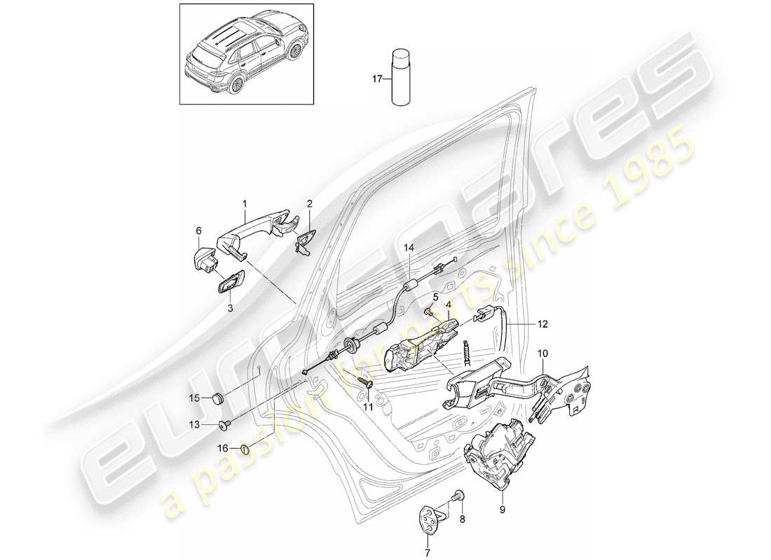 porsche 2016 (cayenne e2 92a) poignée de porte schéma des pièces
