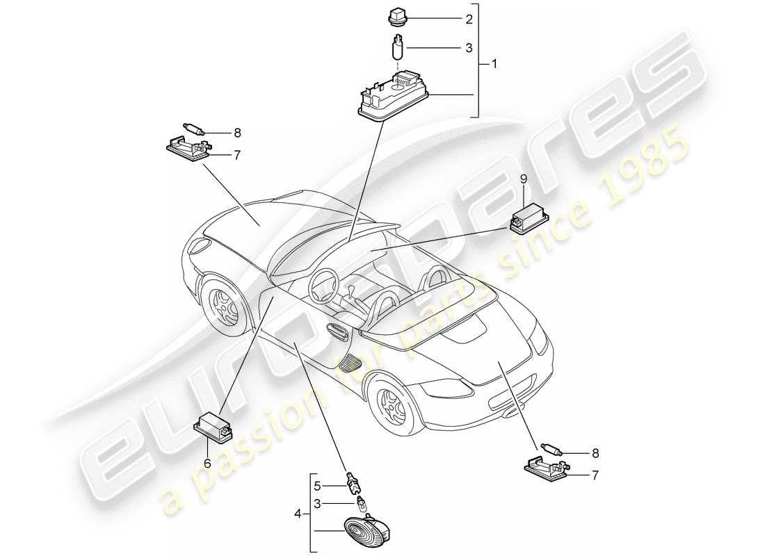porsche 2011 (987 boxster) lumières intérieures schéma des pièces