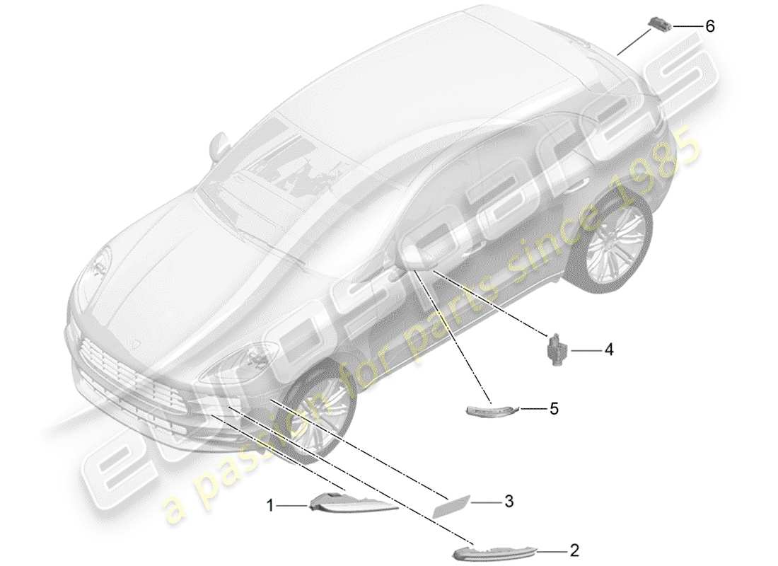 porsche 2019 (macan) répéteur de clignotants schéma des pièces