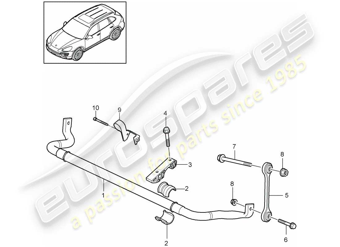 porsche 2014 (cayenne e2 92a) stabilisateur schéma des pièces