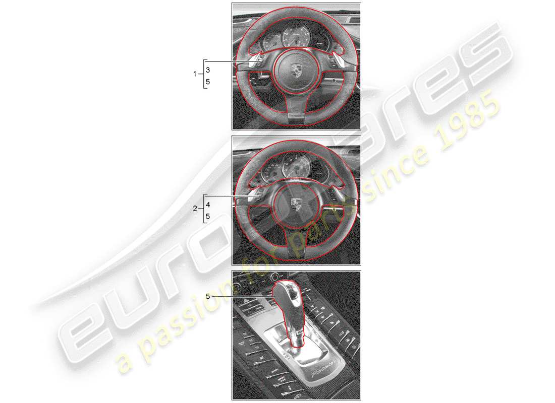 porsche 2015 (tequipment panamera) volant schéma des pièces