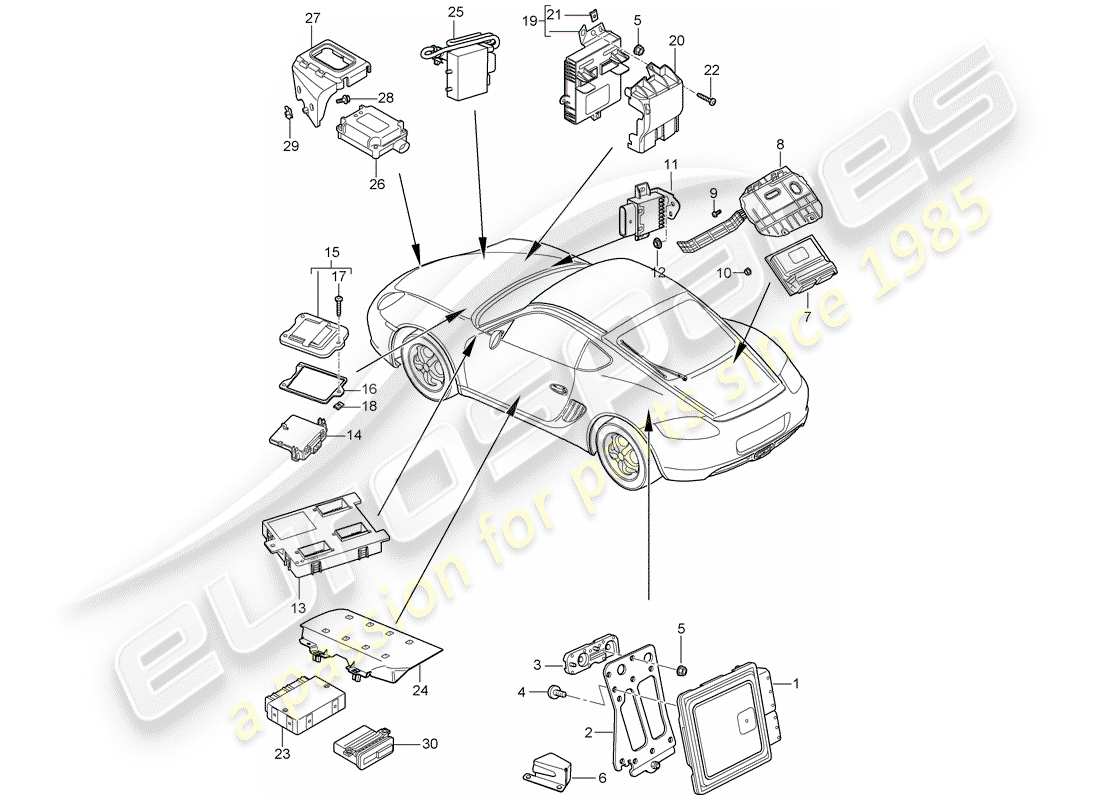 porsche 2009 (987 cayman) unités de commande schéma des pièces