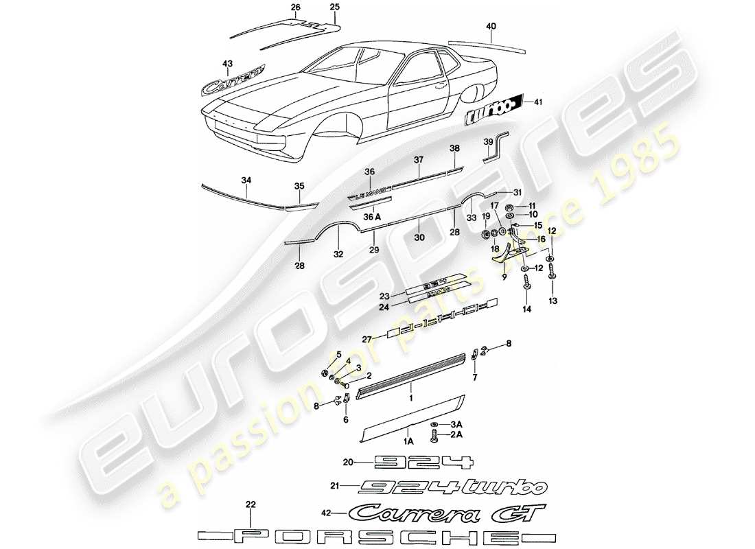 porsche 1981 (924) garniture de longeron - plaques signalétiques - ouverture des roues schéma des pièces
