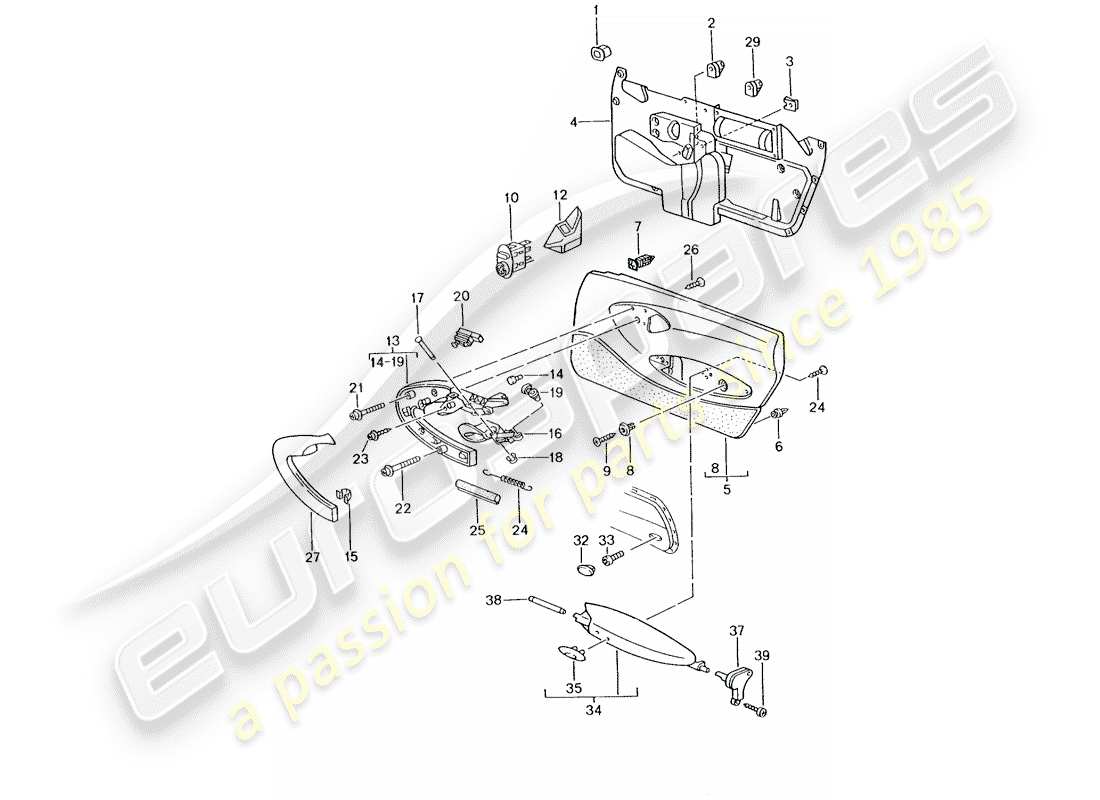 porsche 2002 (996 gt3) panneau de porte - accessoires schéma des pièces