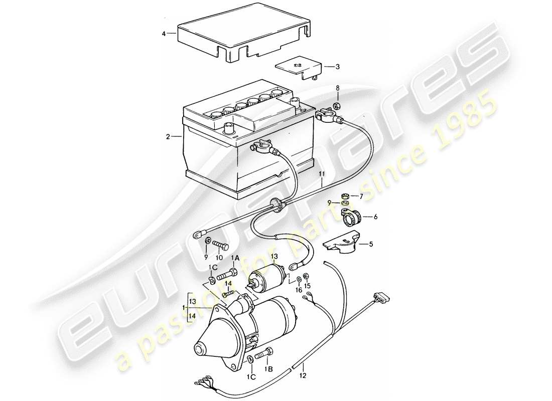 porsche 1987 (924s) démarreur - batterie - faisceau de cablage schéma des pièces