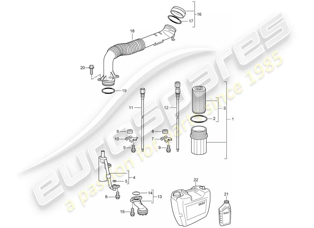 porsche 2007 (997-1) lubrification du moteur schéma des pièces