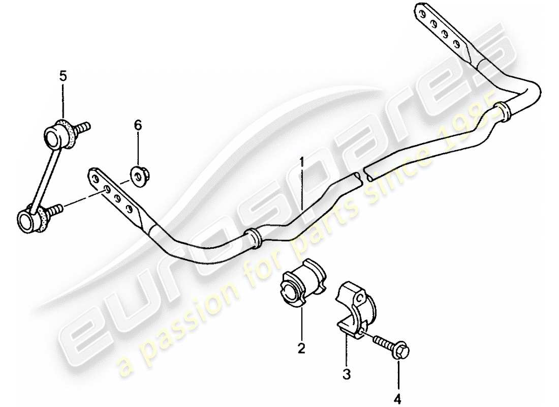 porsche 2002 (996 gt3) stabilisateur schéma des pièces