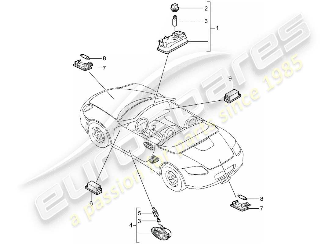 porsche 2005 (987 boxster) lumières intérieures schéma des pièces