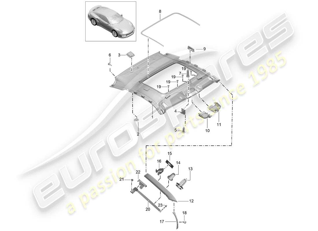 porsche 2019 (991-2) panneau de garniture de toit schéma des pièces