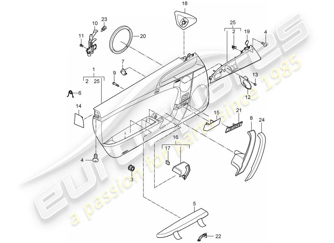 porsche 2010 (997-2) panneau de porte schéma des pièces