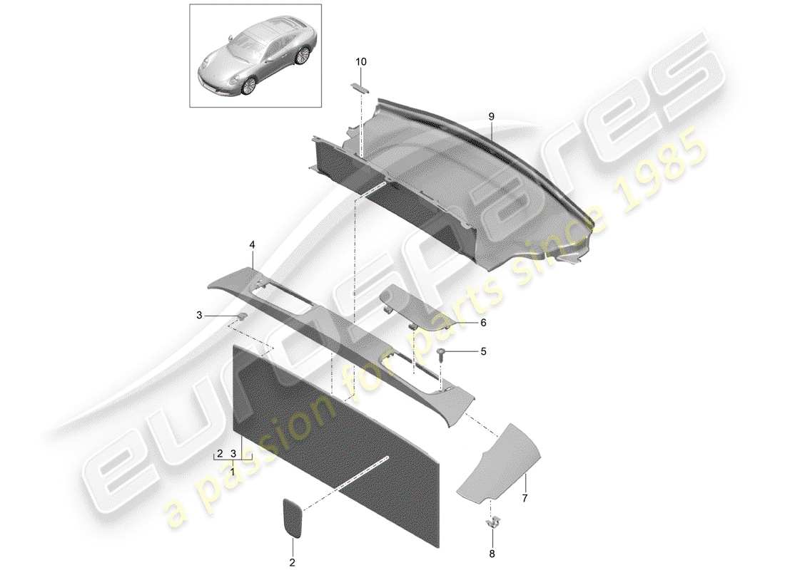 porsche 2017 (991-2) garniture schéma des pièces