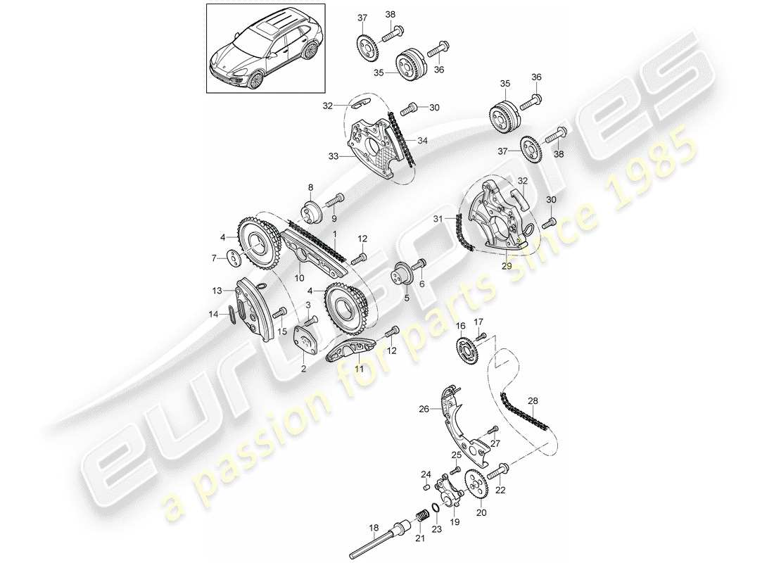 porsche 2011 (cayenne e2 92a) chaîne de distribution schéma des pièces
