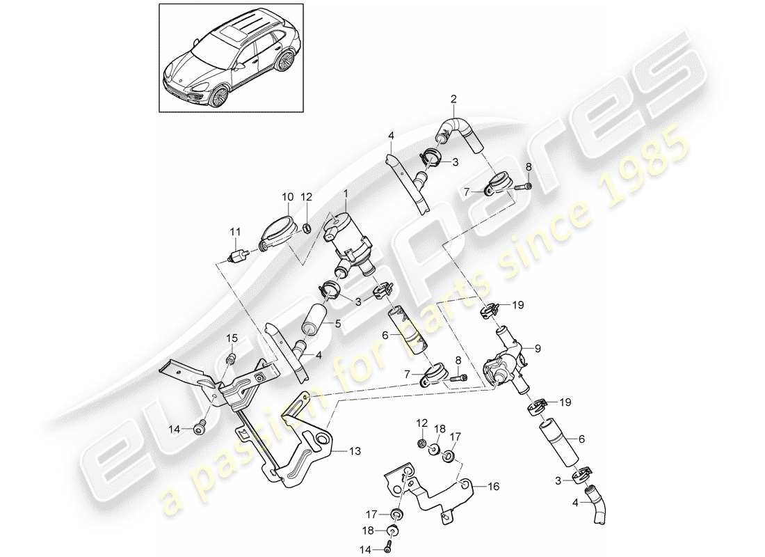 porsche 2011 (cayenne e2 92a) schéma des pièces du chauffage