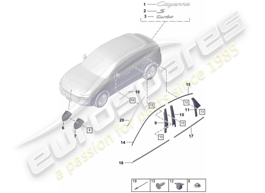 porsche 2019 (cayenne e3 9ya/9yb) plaques signalétiques diagramme des pièces