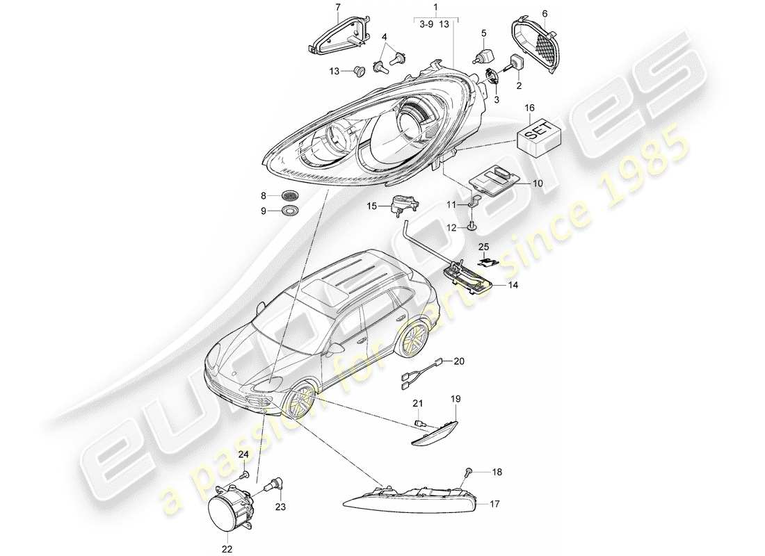 porsche 2012 (cayenne e2 92a) lampe frontale schéma des pièces
