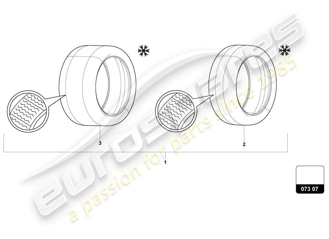 lamborghini urus (accessories) pneus schéma des pièces