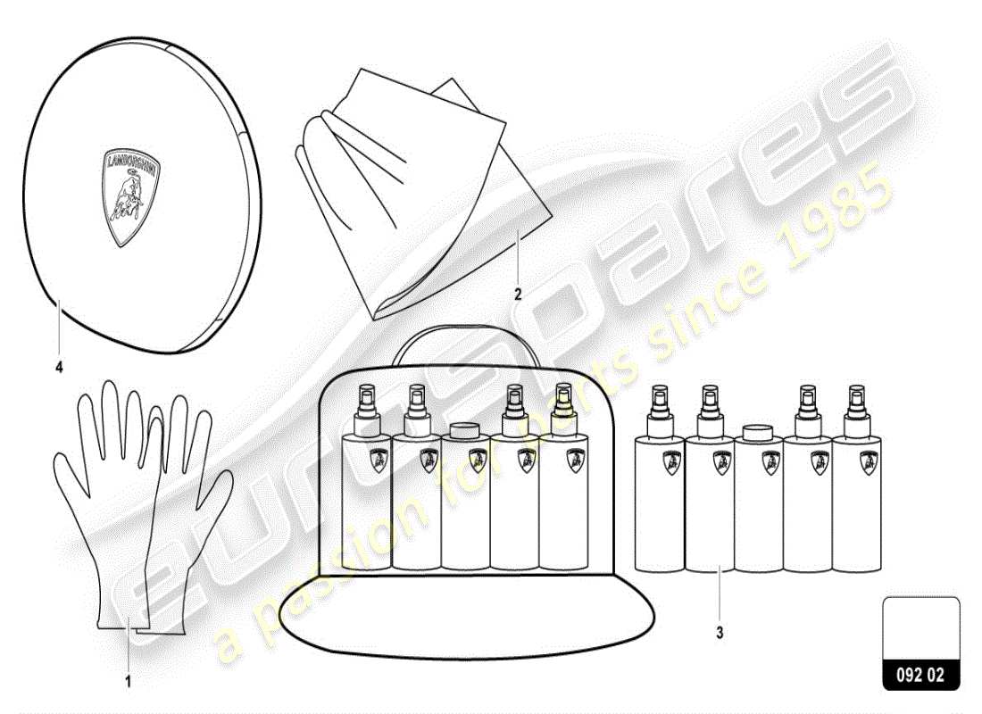 lamborghini urus (accessories) kit d'entretien schéma des pièces