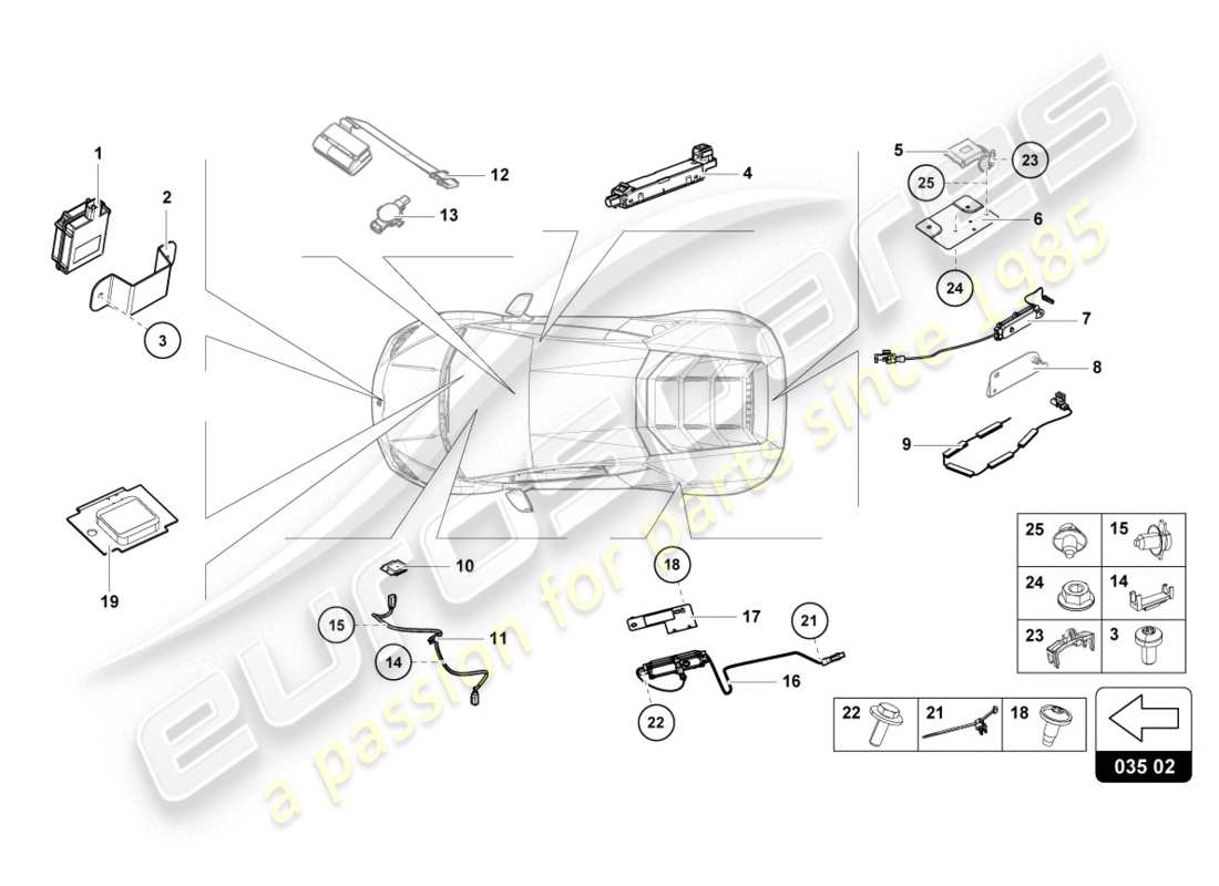 lamborghini 2020 (evo spyder) schéma des pièces aériennes