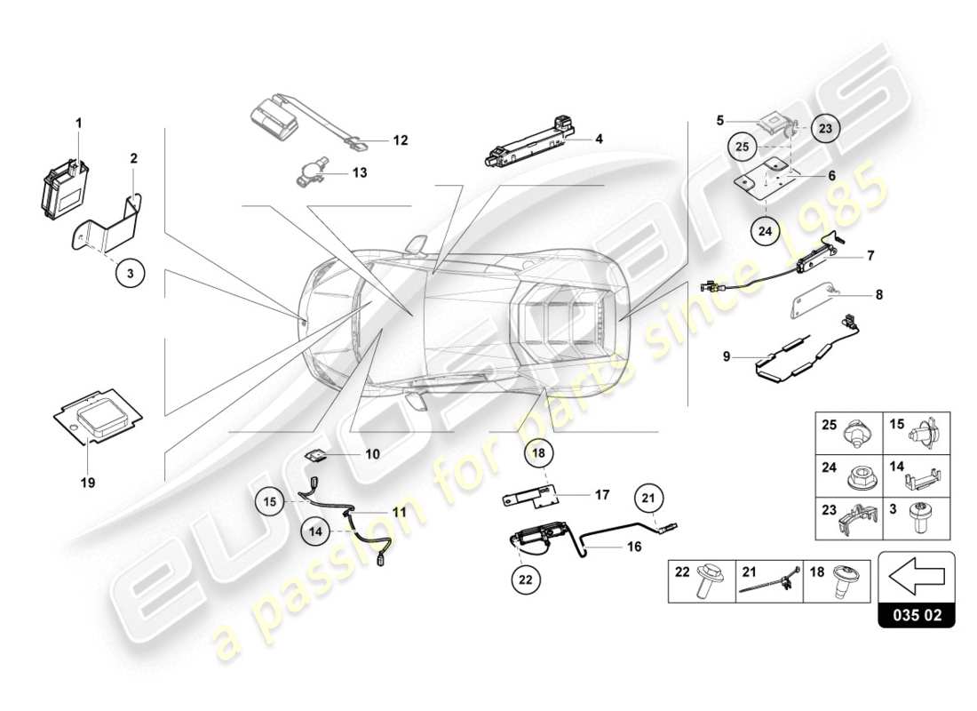 lamborghini evo spyder (2020) schéma des pièces aériennes