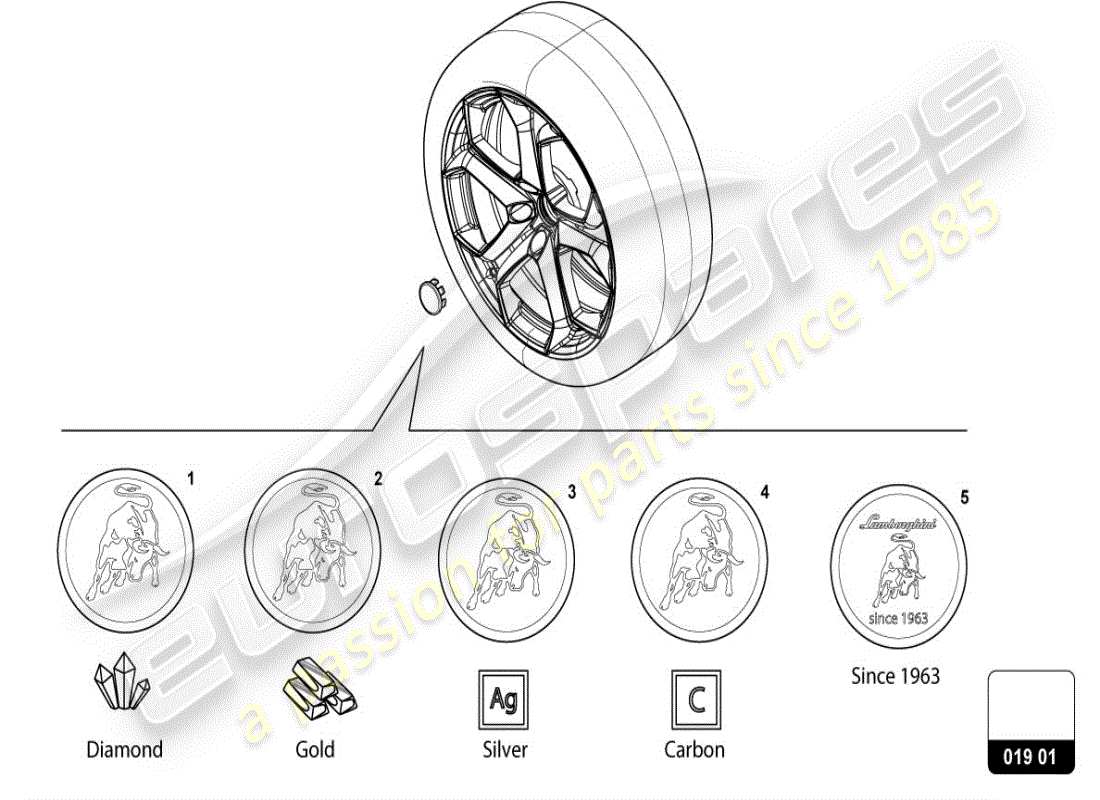lamborghini urus (accessories) bouchon de graisse schéma des pièces