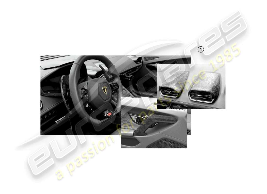 lamborghini huracan evo spyder (accessories) ensemble de décor pour console centrale et intérieurs de portes schéma des pièces