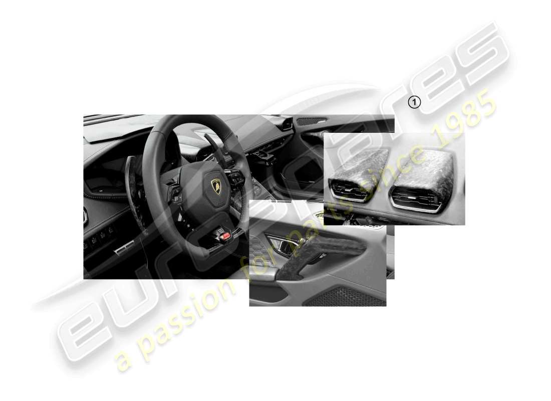 lamborghini accessories (lp610-4 avio) ensemble de décor pour console centrale et intérieurs de portes schéma des pièces