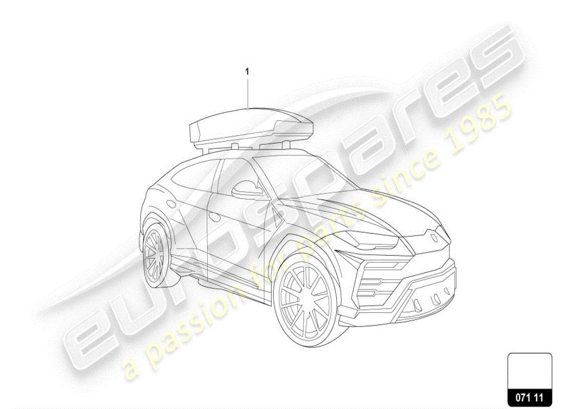 lamborghini urus (accessories) coffres à bagages schéma des pièces