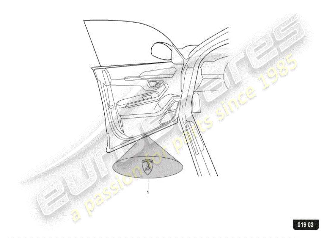 lamborghini urus (accessories) système d'éclairage schéma des pièces